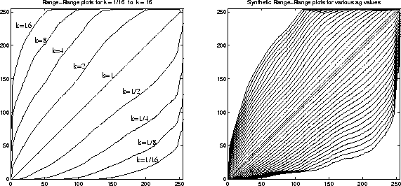 figure573