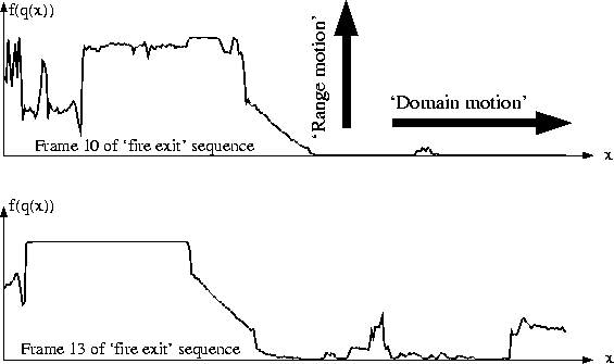 figure587