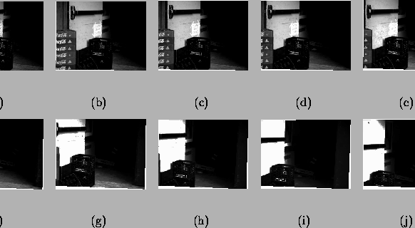\begin{figure*}\centerline{ \vbox{
\vspace{0.10in}
\hbox{
\makebox[1.2in][c]{...
...[1.2in]{~(h)} \makebox[1.2in]{~(i)} \makebox[1.2in]{~(j)} }
} }
\end{figure*}