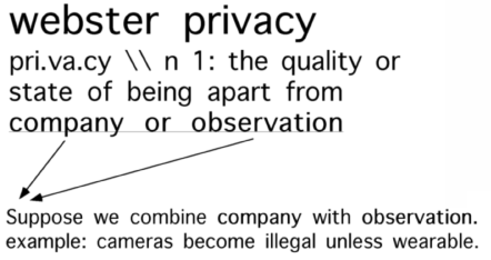 <blockquote>
       pri-va-cy n., pl. -cies. 1. The condition of being secluded or isolated
       from the view of, or from contact with, others. 2. Concealment; secrecy.
       </blockquote> --Webster dictionary